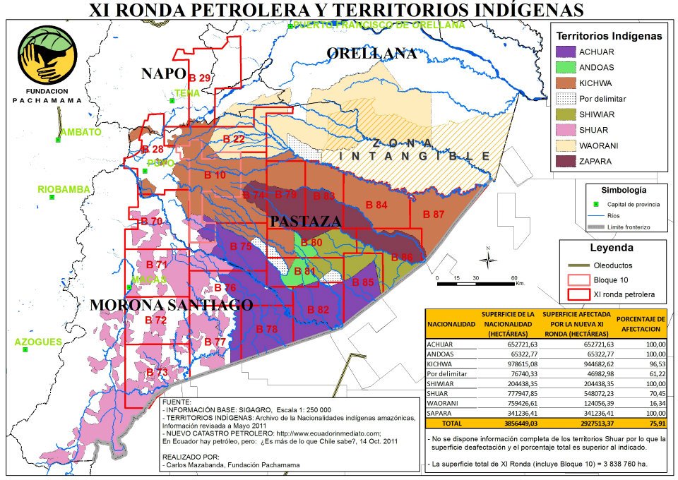 XI Oil Round and Indigenous Territories