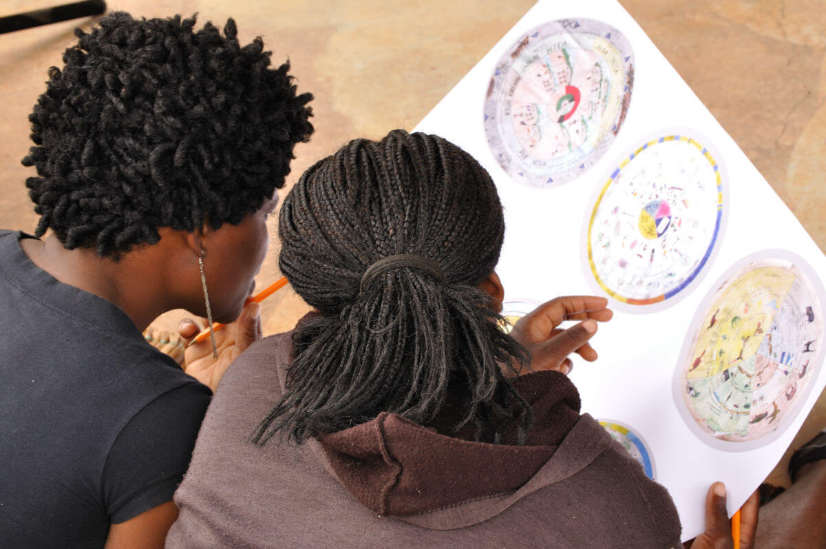 VhaVenda community members and their ecological calendar in Venda Limpopo. (Photo: Will Baxter)
