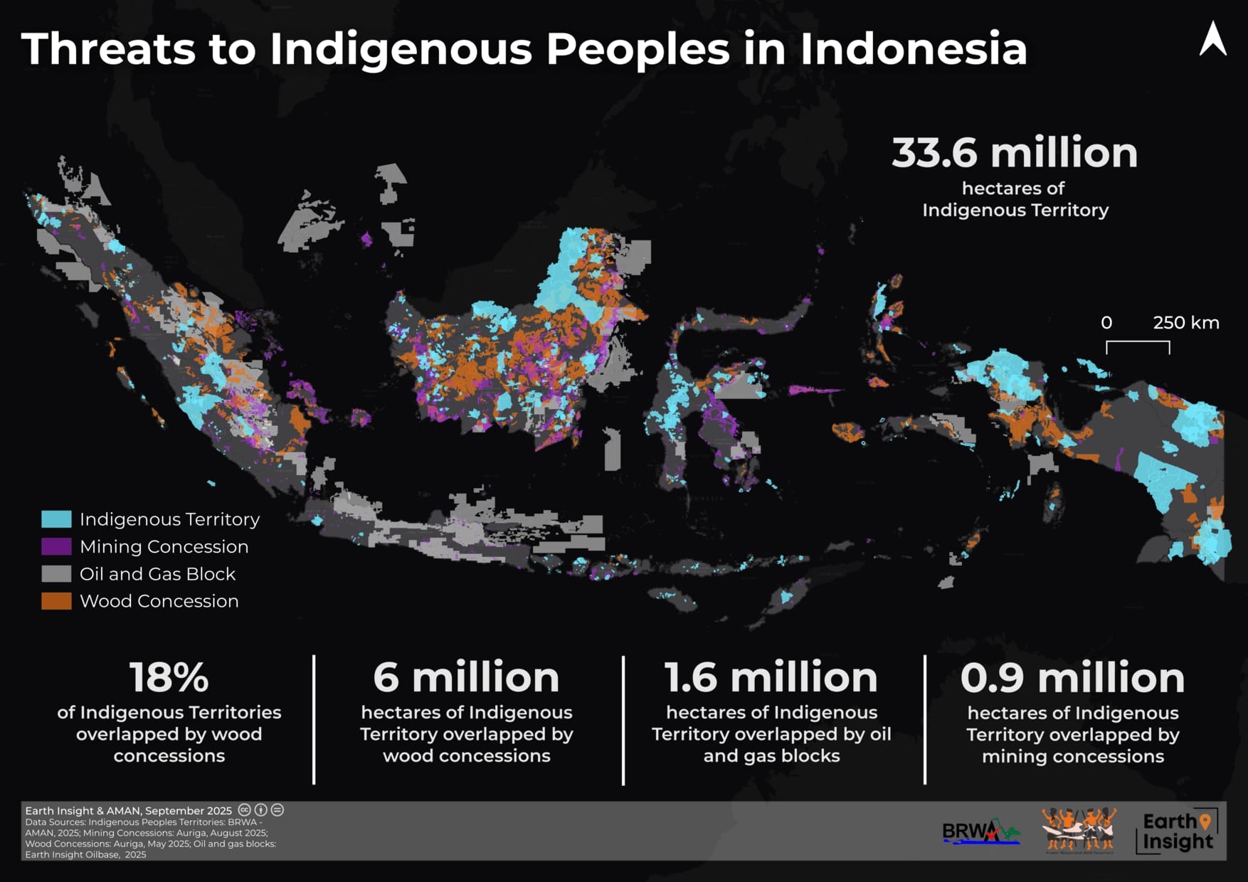 Gatc indonesia regional en