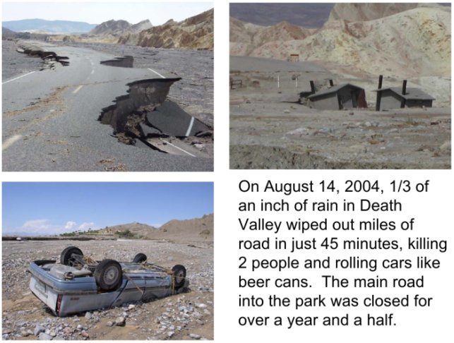 Yucca Mountain Needs Your Help